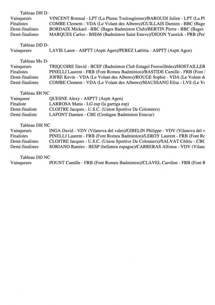 C_Users_adrien_AppData_Local_Microsoft_Windows_Temporary Internet Files_Content.Outlook_9GY0XHF5_Palmarès volant cimes 20152