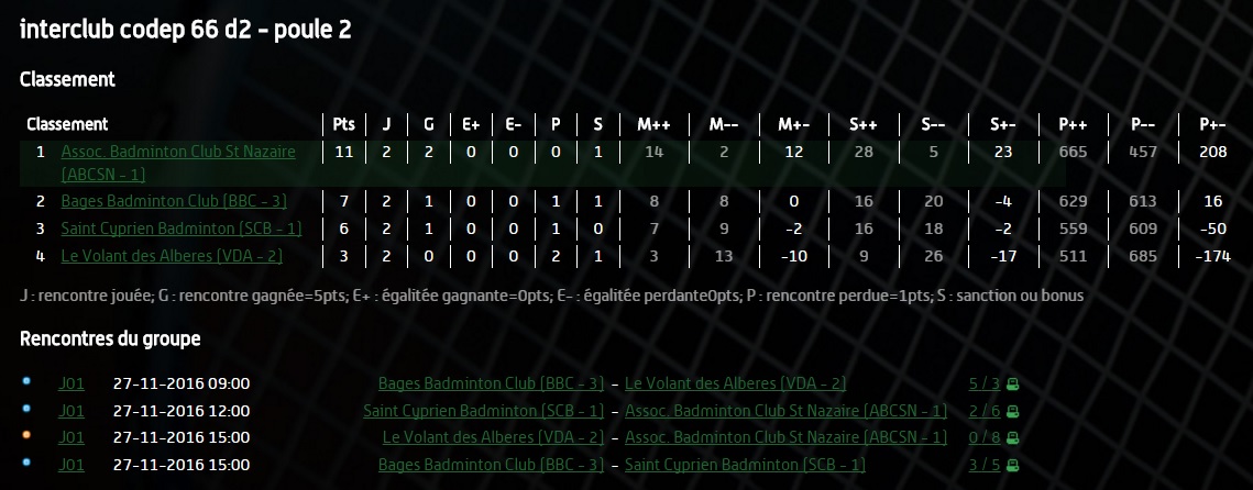 classement-poule2
